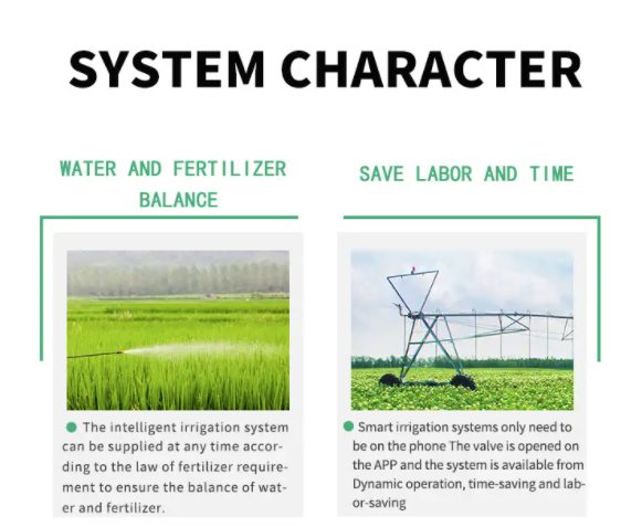 Automatic smart irrigation system based on soil sensor 17