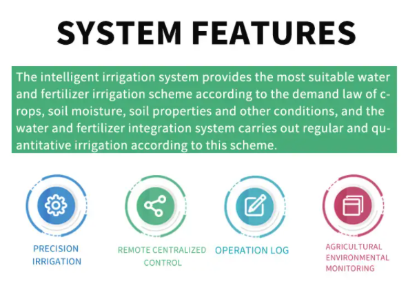 Automatic smart irrigation system based on soil sensor 18