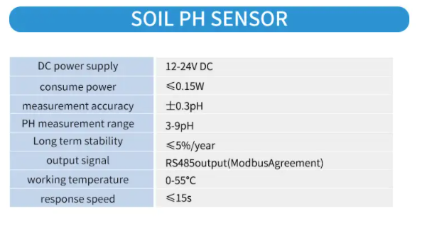 Portable Soil Detector / Soil Analyzer / Soil Moisture NPK Temperature Detector tester Sensor with display 3