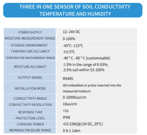 Portable Soil Detector / Soil Analyzer / Soil Moisture NPK Temperature Detector tester Sensor with display 4