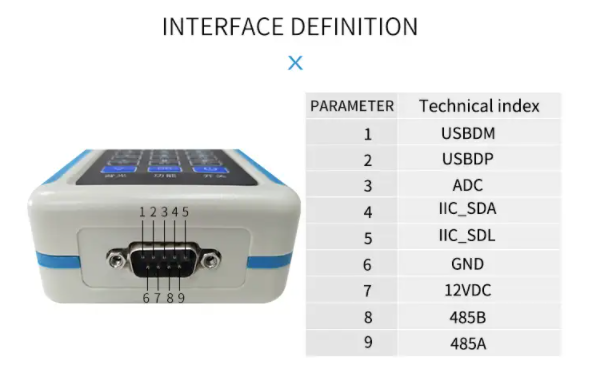 Portable Soil Detector / Soil Analyzer / Soil Moisture NPK Temperature Detector tester Sensor with display 7