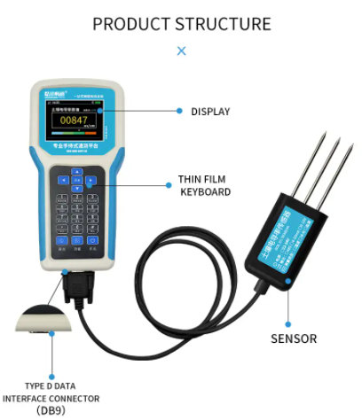 Portable Soil Detector / Soil Analyzer / Soil Moisture NPK Temperature Detector tester Sensor with display 8