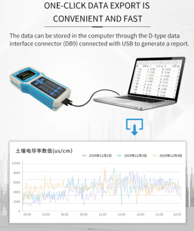 Portable Soil Detector / Soil Analyzer / Soil Moisture NPK Temperature Detector tester Sensor with display 10