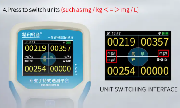 Portable Soil Detector / Soil Analyzer / Soil Moisture NPK Temperature Detector tester Sensor with display 13