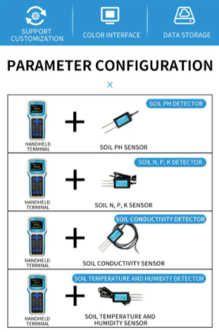 Portable Soil Detector / Soil Analyzer / Soil Moisture NPK Temperature Detector tester Sensor with display 17