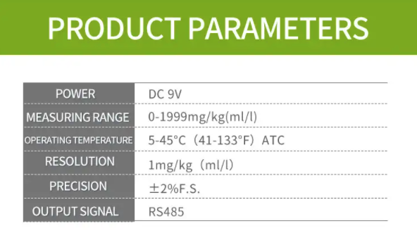 Lora/RS485/4-20mA Soil NPK sensor Soil nutrient sensor 8