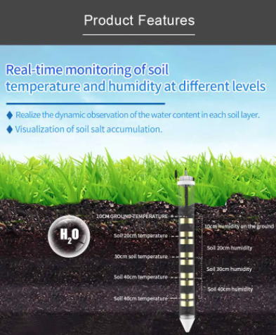 Soil detector, soil moisture monitoring, soil probe 11