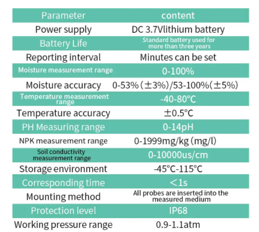 soil tester Soil nutrient tester 8