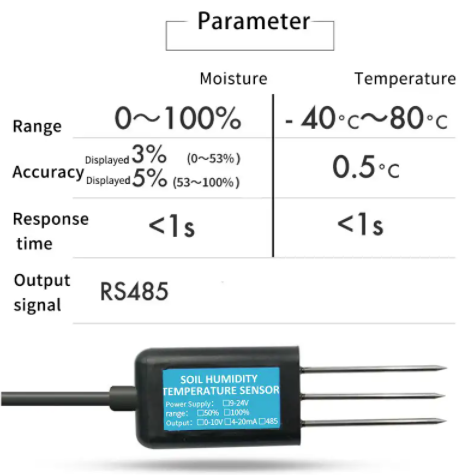 RS485 Soil Temperature and Humidity Sensor 2 in 1 soil moisture sensor 3