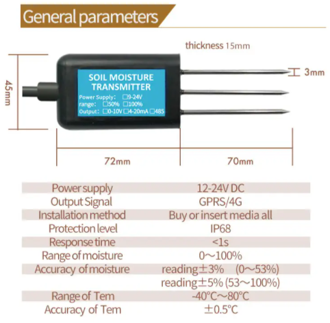 IOT RS485 Soil moisture sensor waterproof 4