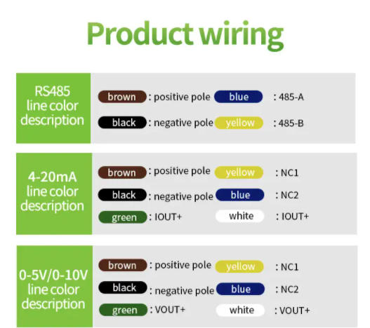 Leaf humidity sensor high accuracy favorable price 2