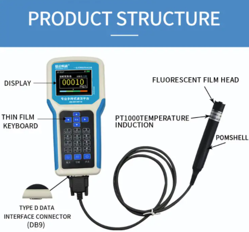 Portable Water Quality Monitor Water Quality Tester Water Quality Parameter Quick Tester Large screen display 6