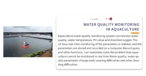 Floating water quality monitoring system, remote monitoring of PH, dissolved oxygen, turbidity etc.