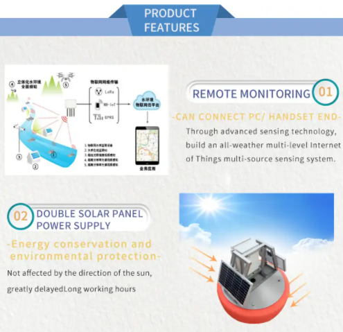 Floating water quality monitoring system, remote monitoring of PH, dissolved oxygen, turbidity etc.