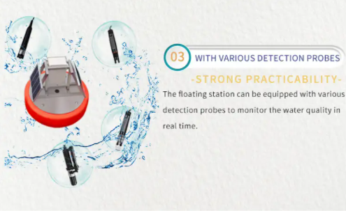 Floating water quality monitoring system, remote monitoring of PH, dissolved oxygen, turbidity etc.