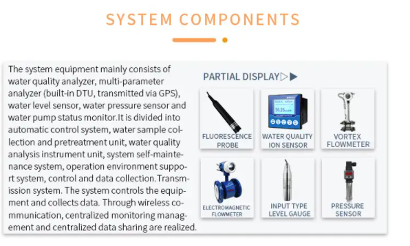 Water quality monitoring station Water quality parameters online real-time monitoring 6