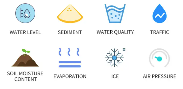 IOT Hydrological water quality monitoring systemWater quality online monitoring, water level monitoring 5