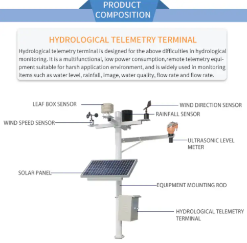 IOT Hydrological water quality monitoring systemWater quality online monitoring, water level monitoring 8