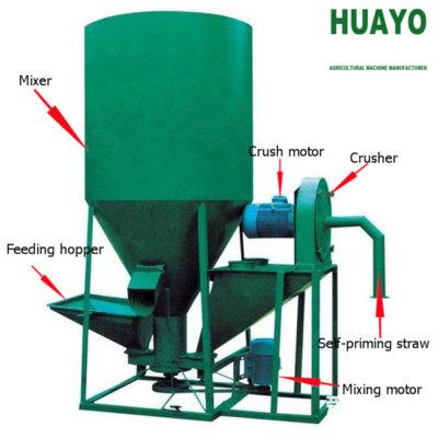 Vertical Feed Crusher & Mixer