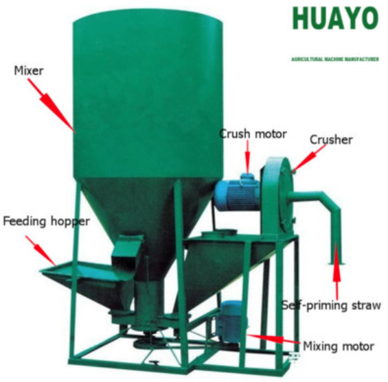 Feed Crusher and Mixer