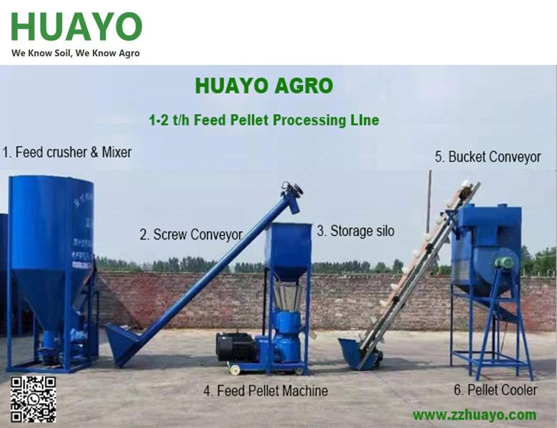 1-2 t/h Chicken Feed Pellet Line