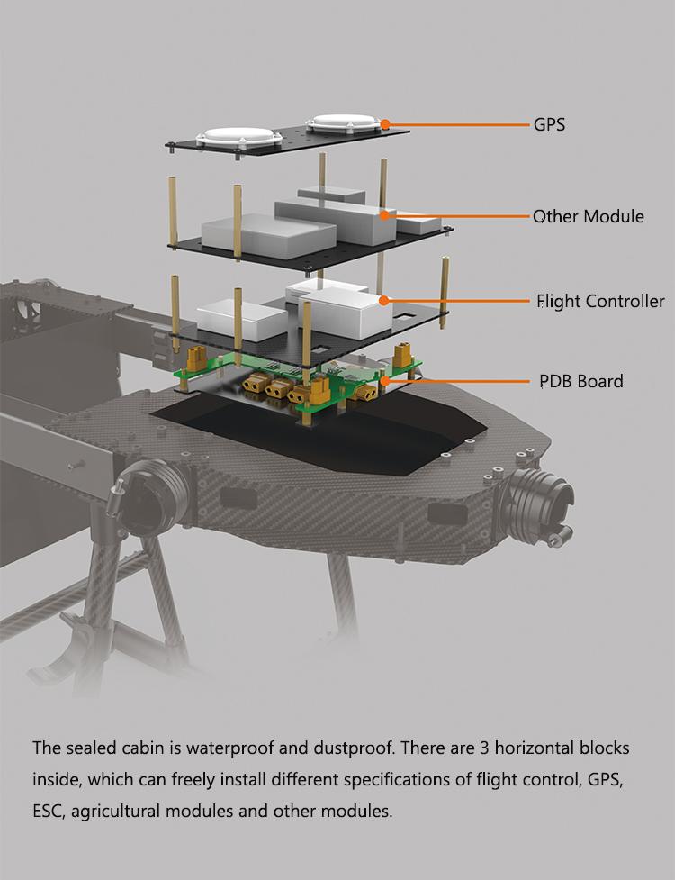 FDFC20 6 Axis 20L Agricultural Drone Frame