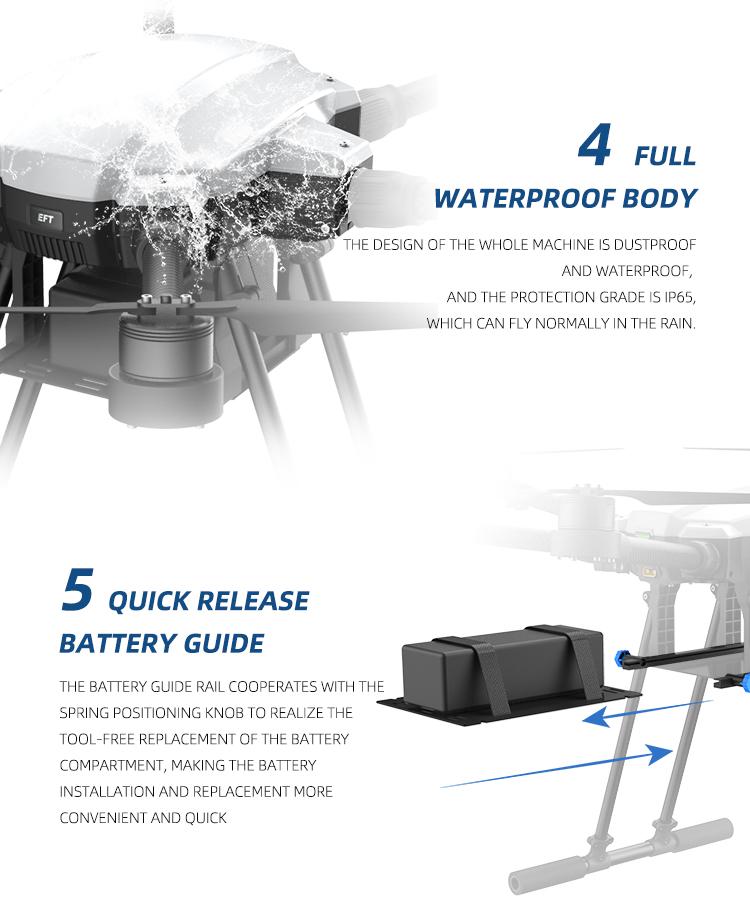 FLYD-100 AOPA AND FAA Training drone