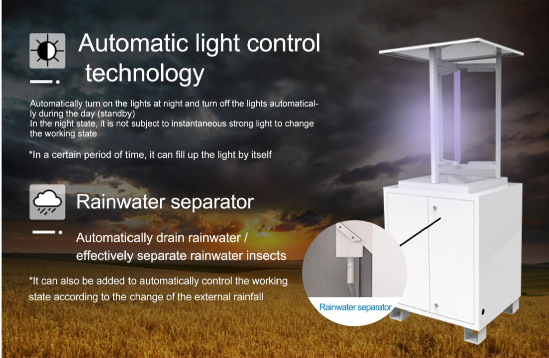 Intelligent pest monitoring system