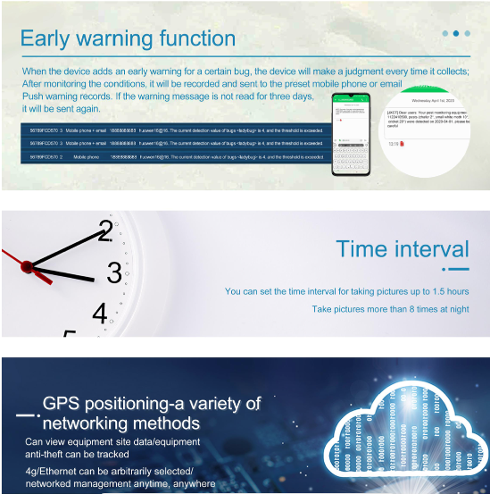 Intelligent pest monitoring system