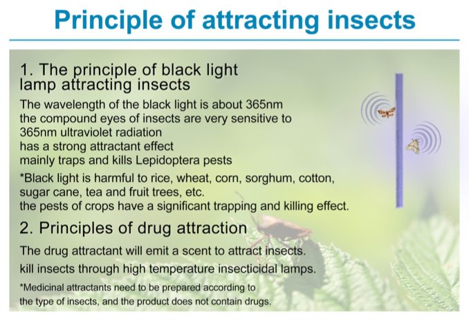 Intelligent pest monitoring system