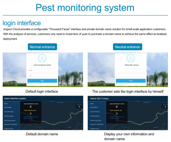 Intelligent pest monitoring system