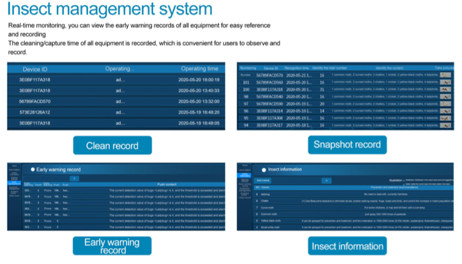 Intelligent pest monitoring system