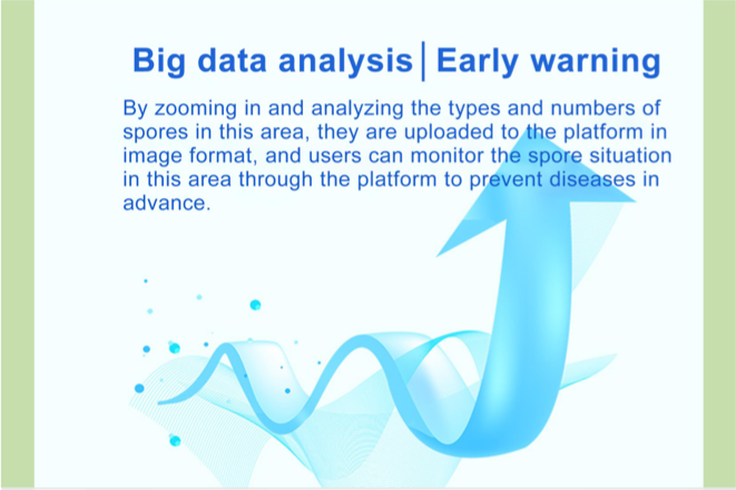 Smart Spore  Capture Analyzer