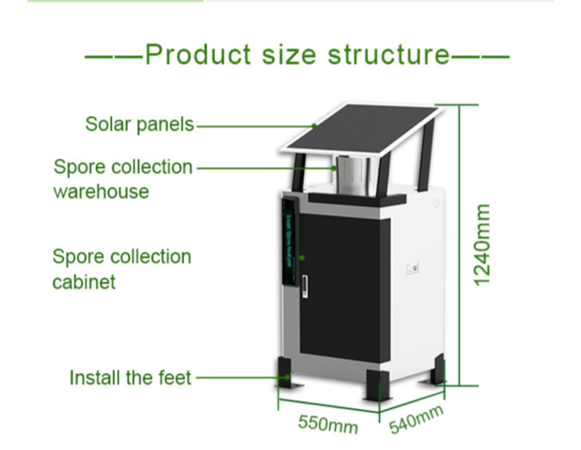 Smart Spore  Capture Analyzer