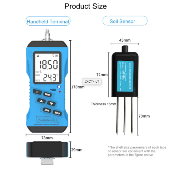 Economic Version Soil PH EC NPK EC Temperature and Moisture Monitoring Sensor with Handheld Platform