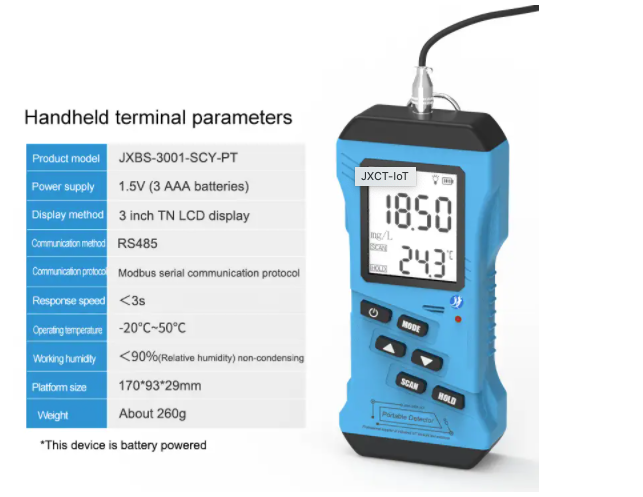 Economic Version Soil PH EC NPK EC Temperature and Moisture Monitoring Sensor with Handheld Platform