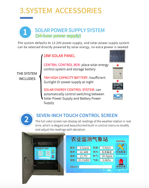 Multi-element solar outdoor weather station  Meteorological instrument wireless weather monitoring system