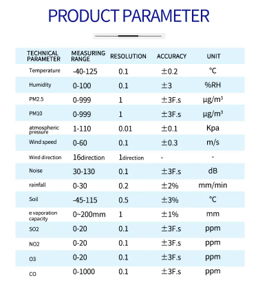 Automatic weather station Weather instrument meteorological station For school agriculture outdoor