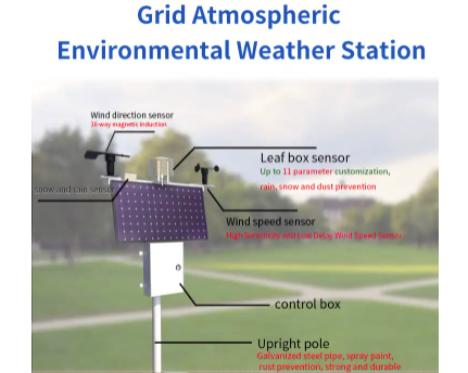 Automatic weather station Weather instrument meteorological station For school agriculture outdoor