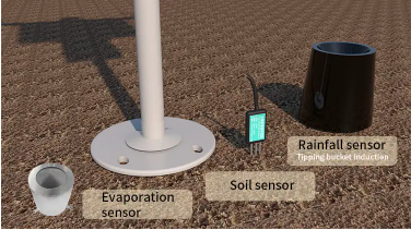 Automatic weather station Weather instrument meteorological station For school agriculture outdoor