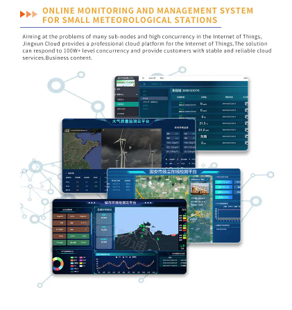 Automatic weather station Weather instrument meteorological station For school agriculture outdoor