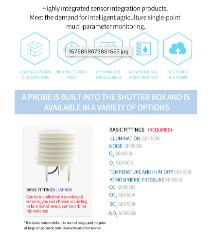 IOT weather station online weather monitoring system for school outdoor agriculture, automatic meteorological station