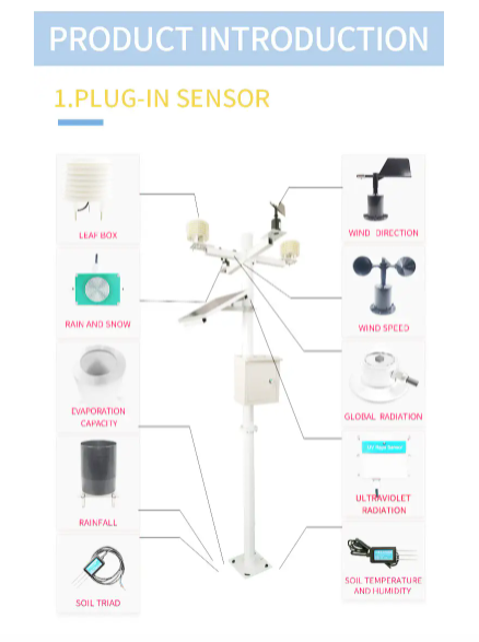 IOT weather station online weather monitoring system for school outdoor agriculture, automatic meteorological station