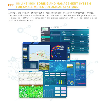 IOT weather station online weather monitoring system for school outdoor agriculture, automatic meteorological station