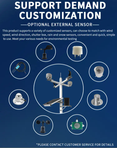 Professional weather station, rainfall station Rainfall monitoring station rainfall measurement