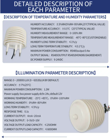 Professional weather station Louver weather sensor highly integrated, weather monitoring parameters are optional