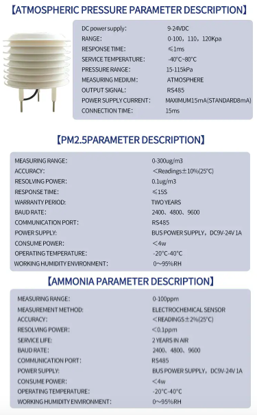 Professional weather station Louver weather sensor highly integrated, weather monitoring parameters are optional