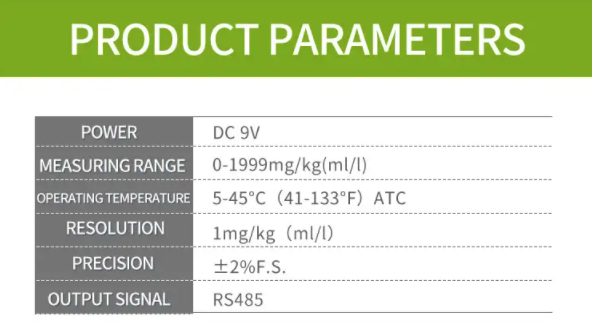 Soil nitrogen and phosphorus potassium NPK sensor high accuracy superior quality favorable price 12