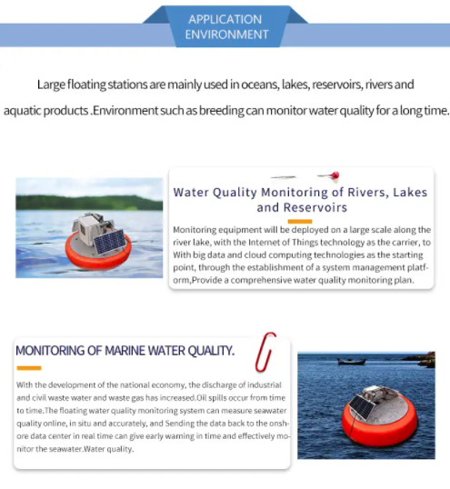 Floating water quality monitoring system, remote monitoring of PH, dissolved oxygen, turbidity etc.
