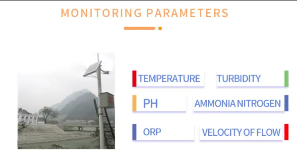 Water quality monitoring station Water quality parameters online real-time monitoring 4